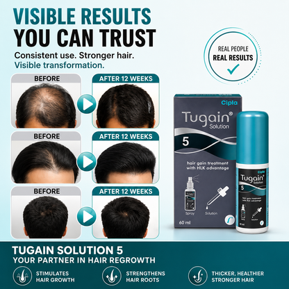 Tugain 5 solution 60ml