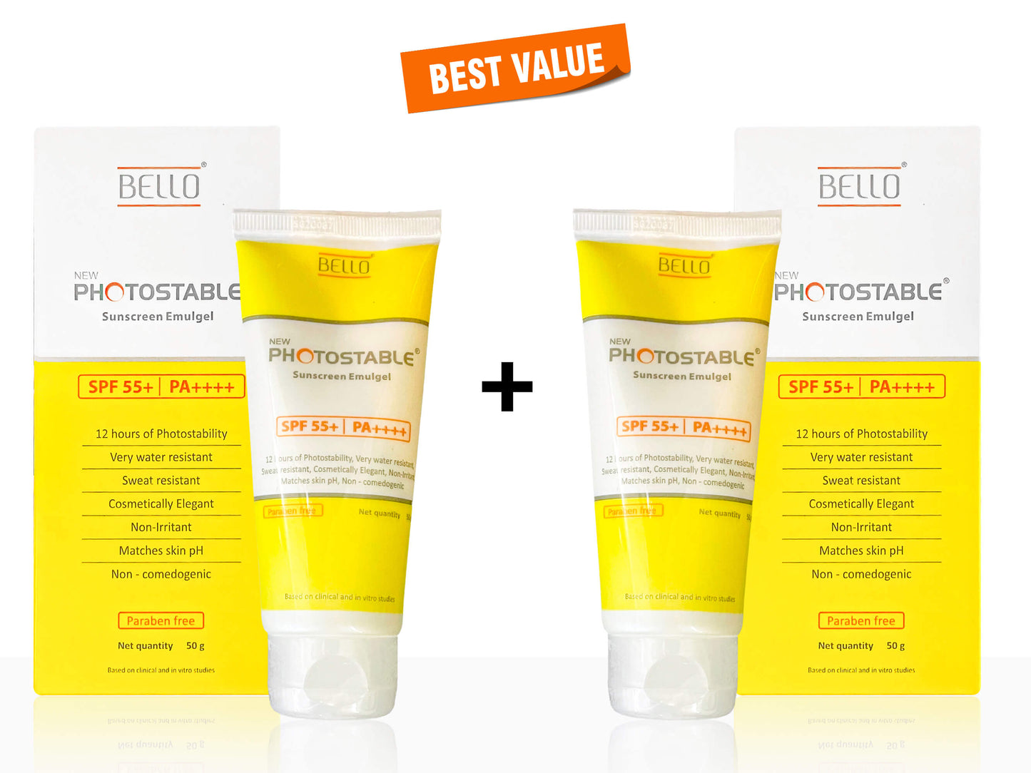 New Photostable Sunscreen Emulgel SPF 55+/PA++++
