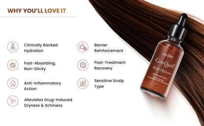 Anable Ceraquell scalpe hydrator 50ml