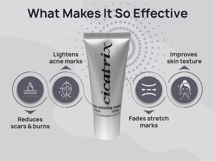 Cicatrix scar reducing cream