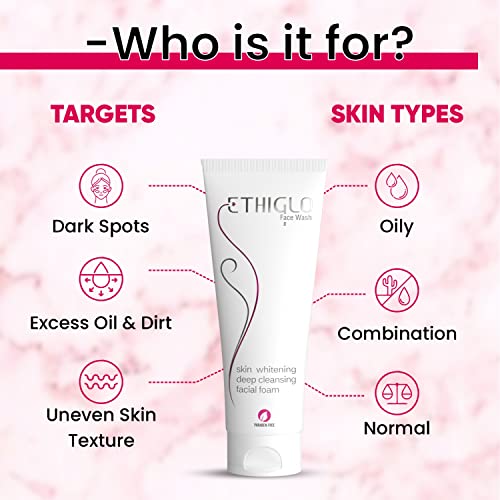 Ethiglo Face Wash for Combination and Normal Skin