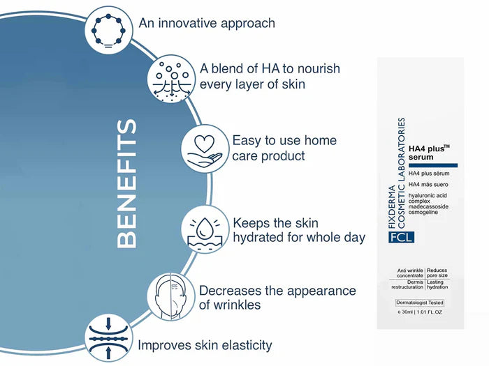FCL HA4 Plus Serum 30ml