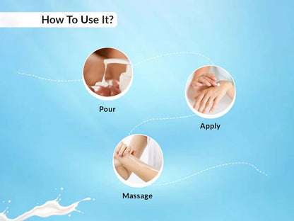 Fixderma Fidelia Hydrating Body Lotion 250ml How to use it 