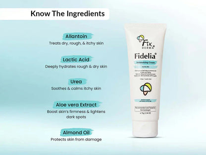 Fixderma Fidelia Hydrating Body Lotion 250ml Ingredients 