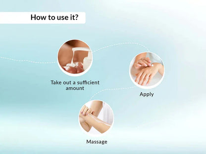 Fixderma Fidelia Hydrating Body Lotion 250ml how to use it 
