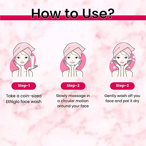 How to use Ethiglo Face Wash