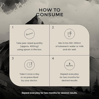 MPOWER F how to use