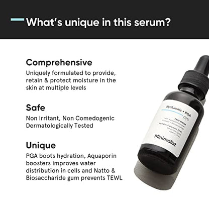Intense Hydration Serum