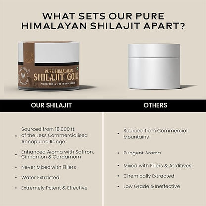Pure Himalayan Shilajit Gold Resin