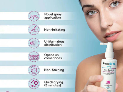 Rega-BPO Acne Control Body Spray 60ML