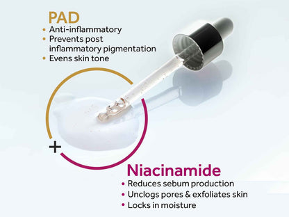 Rega-NP Acne Control Serum 30ml