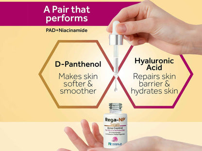 Rega-NP Acne Control Serum 30ml