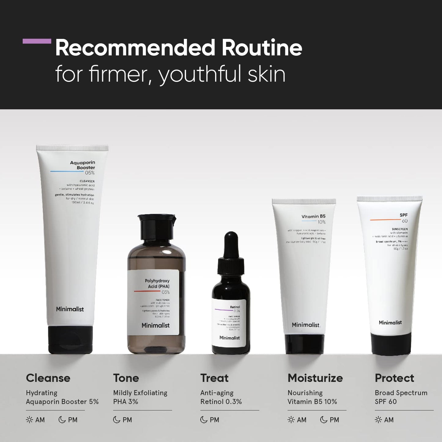 Anti-aging Serum for Fine Lines & Wrinkles