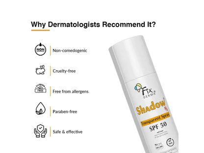 Fixderma Shadow Rx Transparent Spray Sunscreen 50ml