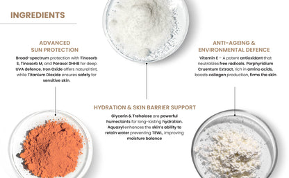 Seekcaus Tinted Sunscreen Gel SPF 50 PA++++