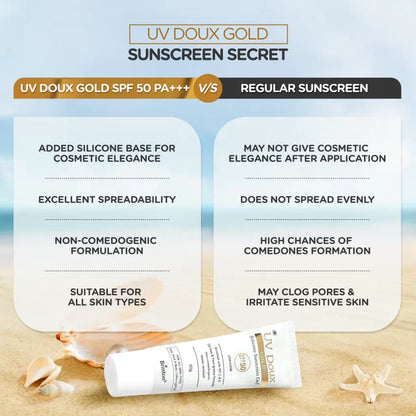 UV Doux gold sillicone sunscreen spf50 gel 50g