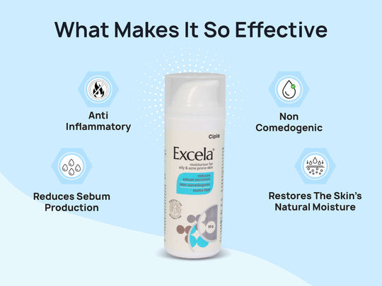 Excela Moisturiser for Oily & Acne Prone Skin 50 Gm | Cipla