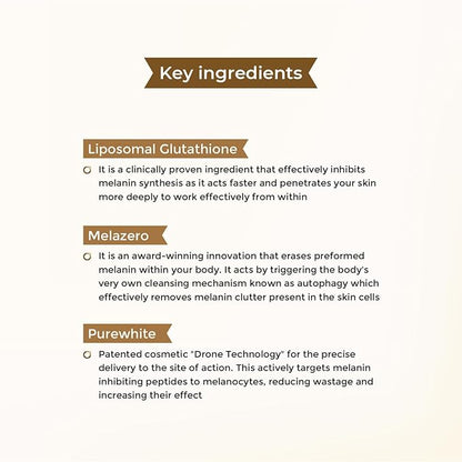 glutone skin brightening serum Ingredients