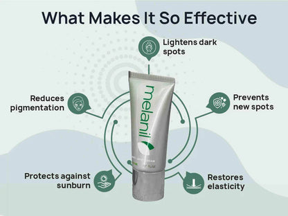 Melanil anti spot cream 15ml