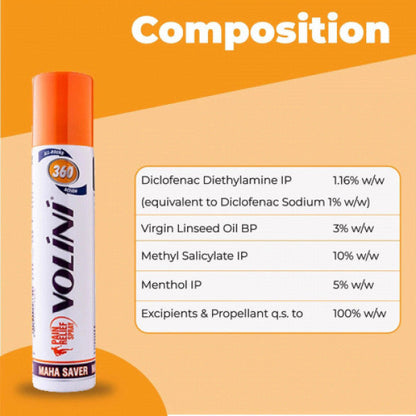 Volini Spray, 100gm