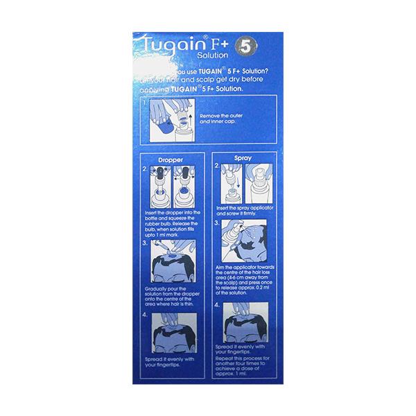 Tugain F plus 5 Solution 60 ml