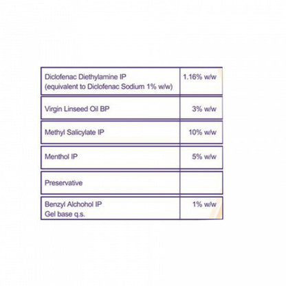Volini Pain Relief Gel, 10gm